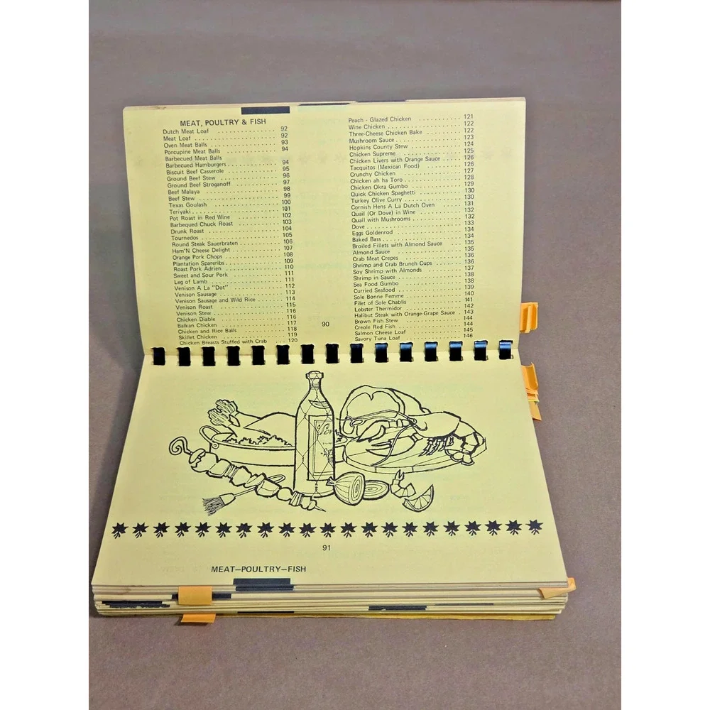 Vintage 1974 Calico Kitchen Cookbook - Fort Worth Child Study Center Auxiliary
